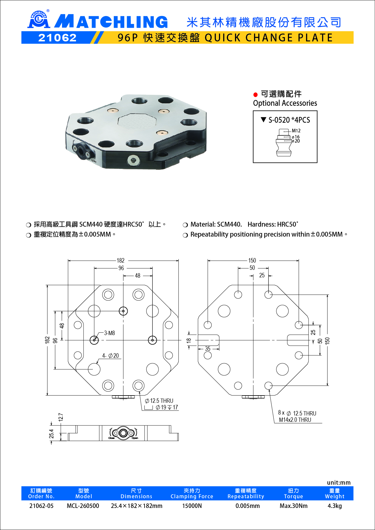 21062 96P快速交换盘.jpg
